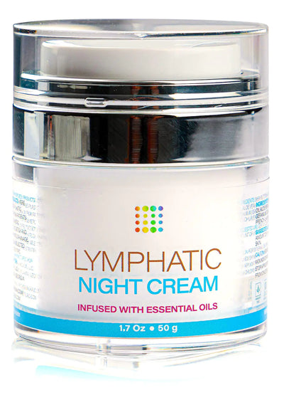 Anti-Aging Moisturizing Cream